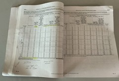 NEC NFPA 70 National Electrical Code Book & Understanding The Nat’l Electrical