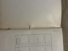 Vtg So-Sci Txtbk ‘Settings For Change The Social Sciences- Concepts & Values ‘77