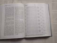 Art of Electronics 2ed (1989 hc/dj VG) Horowitz & Hill