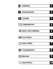 2004 Polaris Sportsman 600 / 700 Service Manual: 308 Pages & Protective Covers