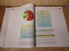 Essentials of Radiation, Biology and Protection 2nd Ed 2009 Used Textbook