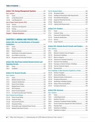 Mike Holt’s 2026 Understanding the NEC, Volume 1 Textbook Articles 90 – 480