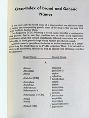 1977 Essential Guide To Prescription Drugs James Long – Vintage Medical Book