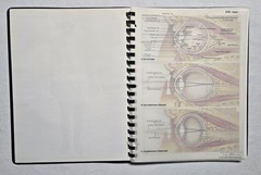 Schick Notebook Charts Human Anatomy Softcover Spiral Bound Book (1987)