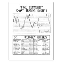 (1985) Commodity Chart Trading System by RICHARD C. ALLEN, Reprint