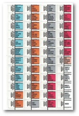 National electrical code 2026 EZ tabs For the NEC Color coded Free Shipping