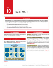 Mike Holt’s 2023 Master Comprehensive Exam Prep DVD Library