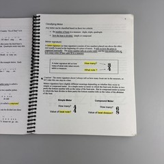 RARE Original Rhythm Book – Spiral-bound, by Richard Hoffman (Takadimi method)