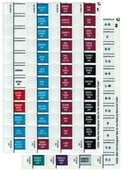 2023 Mike Holt’s NEC Tabs (Color Coded) with 2 Ohm’s Law Stickers Pamphlet