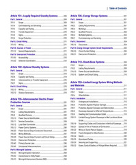2026 Understanding the NEC Book Package