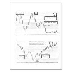 (1985) Commodity Chart Trading System by RICHARD C. ALLEN, Reprint