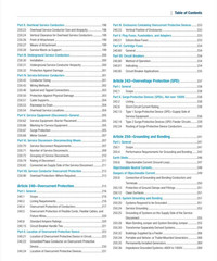 2026 Understanding the NEC Book Package