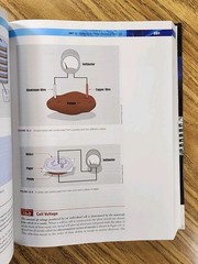 Delmar’s Standard Textbook of Electricity – 6th Edition – Herman “CLEAN No MARKS