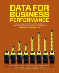 Data for Business Performance: The Goal-Question-Metric (GQM) Model to Trans…