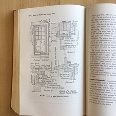 Building Construction Huntington & Site Planning Untermann Small Hardcover Illu…