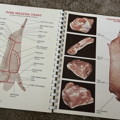 The Meat Buyers Guide National Association of Meat Purveyors 1988 Edition