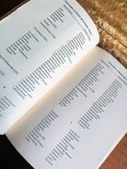 1977 Essential Guide To Prescription Drugs James Long – Vintage Medical Book