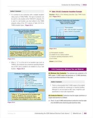 2026 Understanding the NEC, Volume 1 & 2 Textbook Set