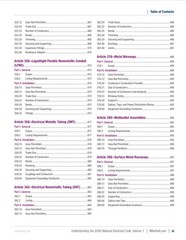 2026 Understanding the NEC, Volume 1 & 2 Textbook Set