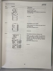 Electrical & Electronics Graphic Symbols Reference IEEE ANSI 1987 HC Ex-Library