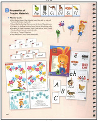 NEW BJU Press Bob Jones K5 FOCUS ON FIVES Complete Subject Kit CURRENT 4th Ed