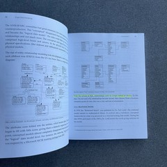 Graph Data Modeling for NoSQL and SQL: Visualize Structure and Meaning Paperback