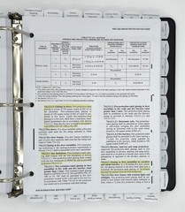 Highlighted and Tabbed – 2018 International Building Code – from Exam Books