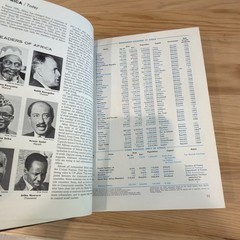Vintage 1977 World Book Encyclopedia And Dictionary Complete Set (Volumes 1-21)