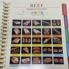 The Meat Buyers Guide by NAMP North American Meat Processors Asoc. 9780471747215