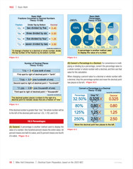 Mike Holt’s 2023 Electrical Exam Preparation Textbook with Answer Key